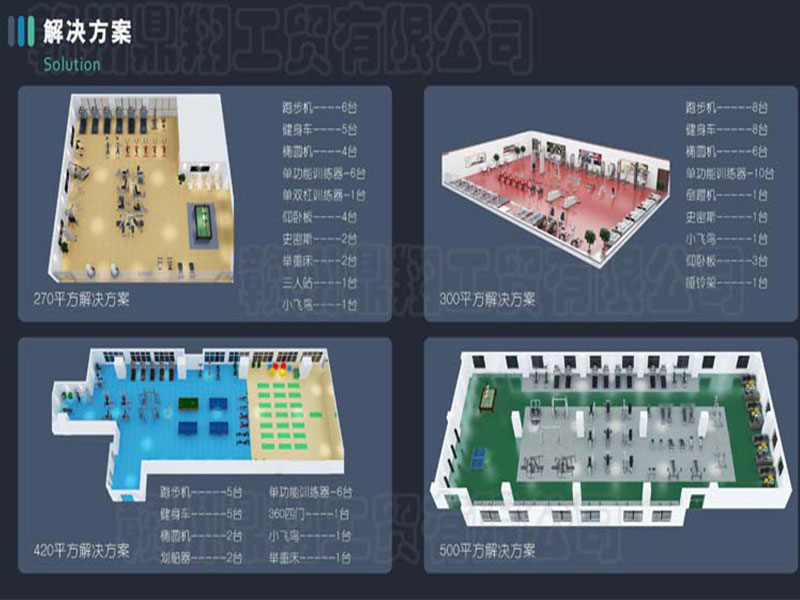 健身房案例方案